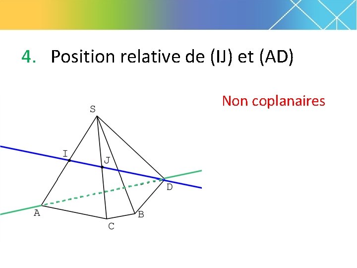 4. Position relative de (IJ) et (AD) Non coplanaires 