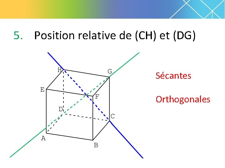 5. Position relative de (CH) et (DG) Sécantes Orthogonales 