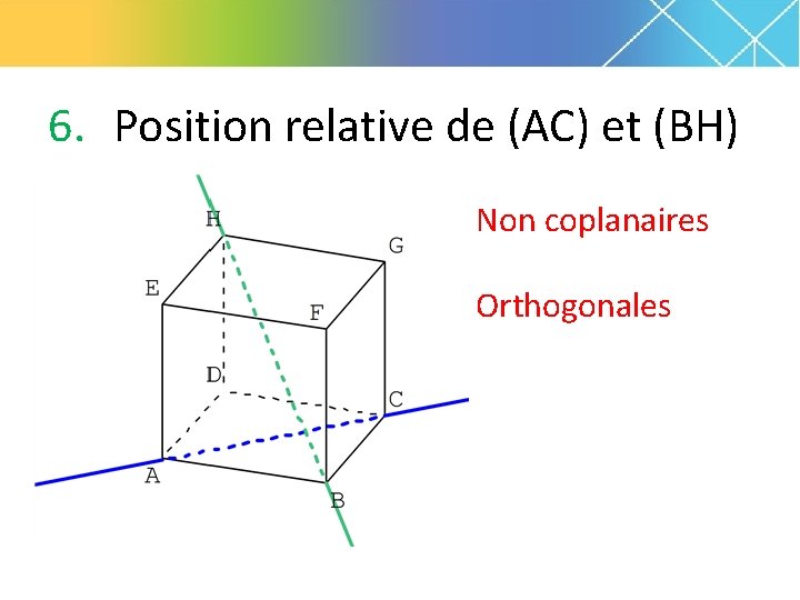 6. Position relative de (AC) et (BH) Non coplanaires Orthogonales 