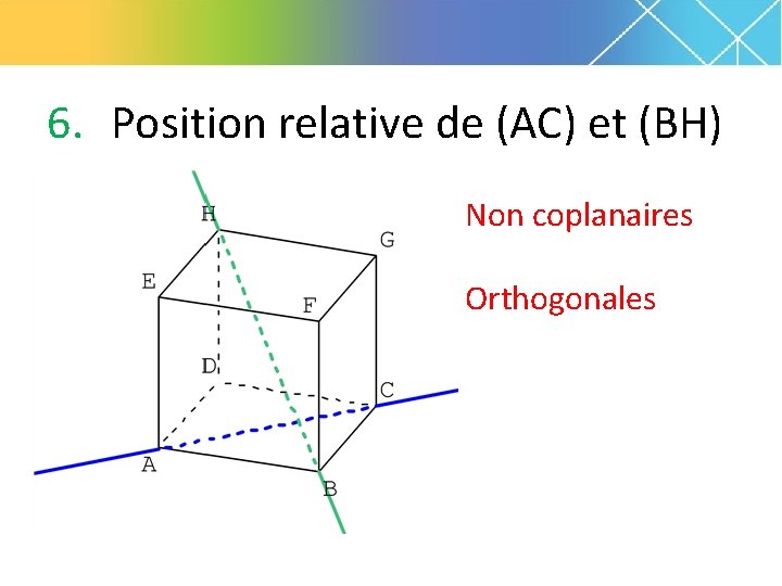 6. Position relative de (AC) et (BH) Non coplanaires Orthogonales 