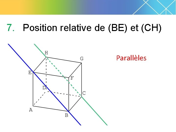 7. Position relative de (BE) et (CH) Parallèles 