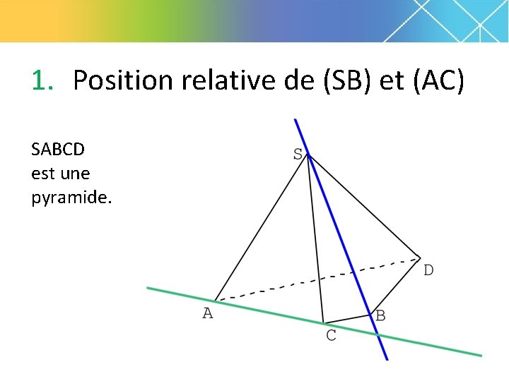 1. Position relative de (SB) et (AC) SABCD est une pyramide. 