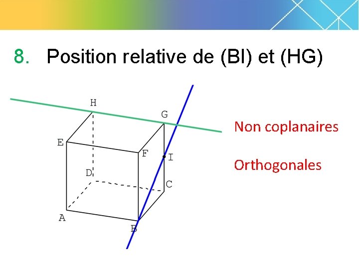 8. Position relative de (BI) et (HG) Non coplanaires Orthogonales 