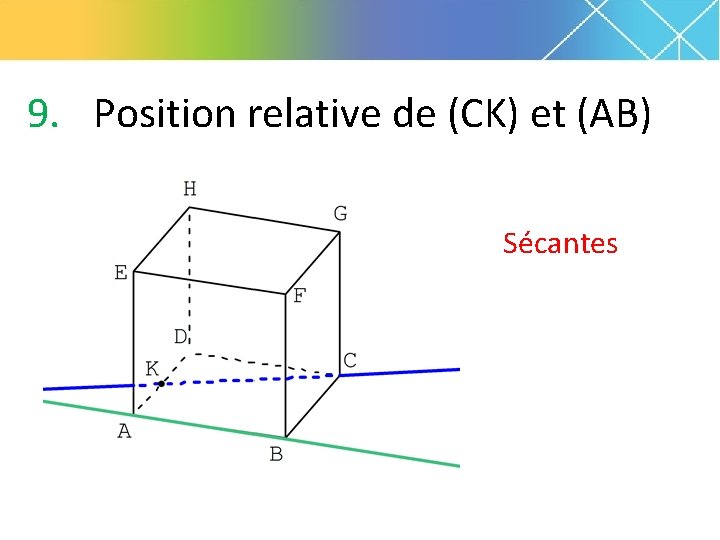 9. Position relative de (CK) et (AB) Sécantes 