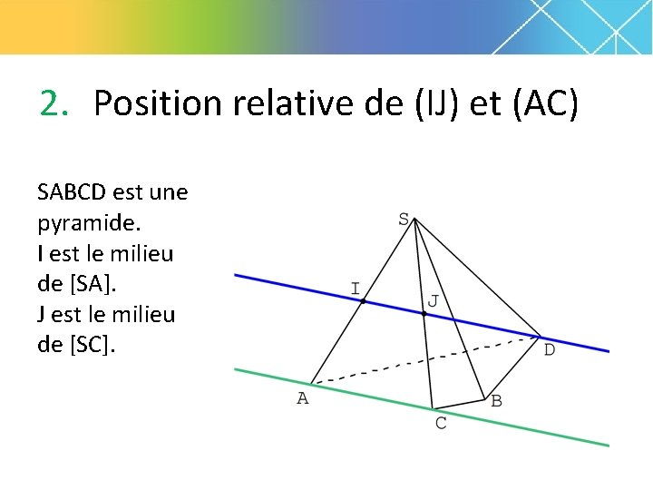 2. Position relative de (IJ) et (AC) SABCD est une pyramide. I est le