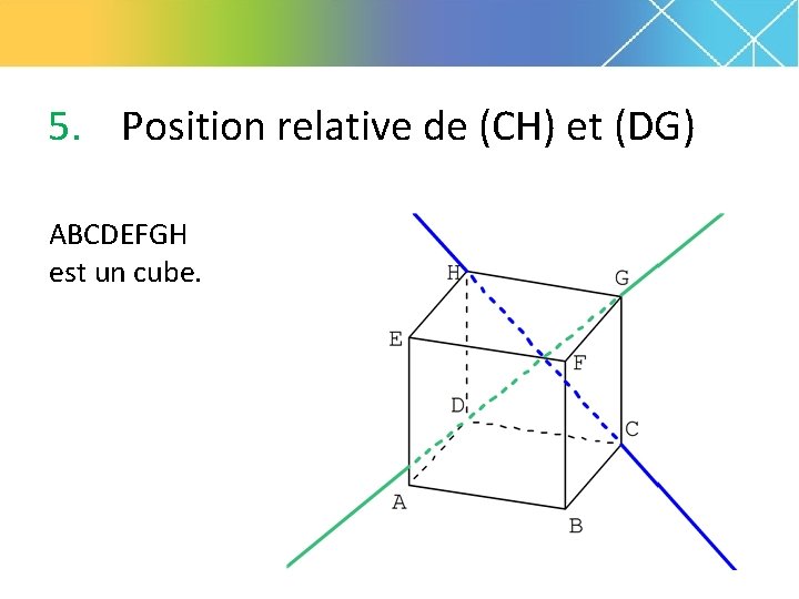 5. Position relative de (CH) et (DG) ABCDEFGH est un cube. 