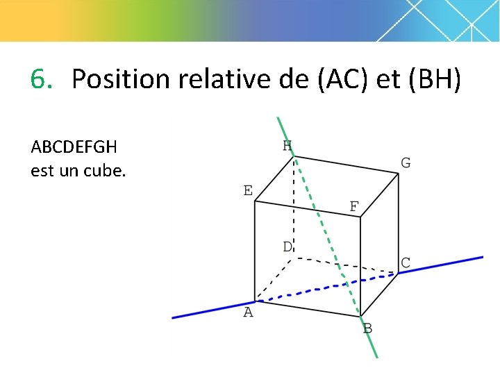 6. Position relative de (AC) et (BH) ABCDEFGH est un cube. 