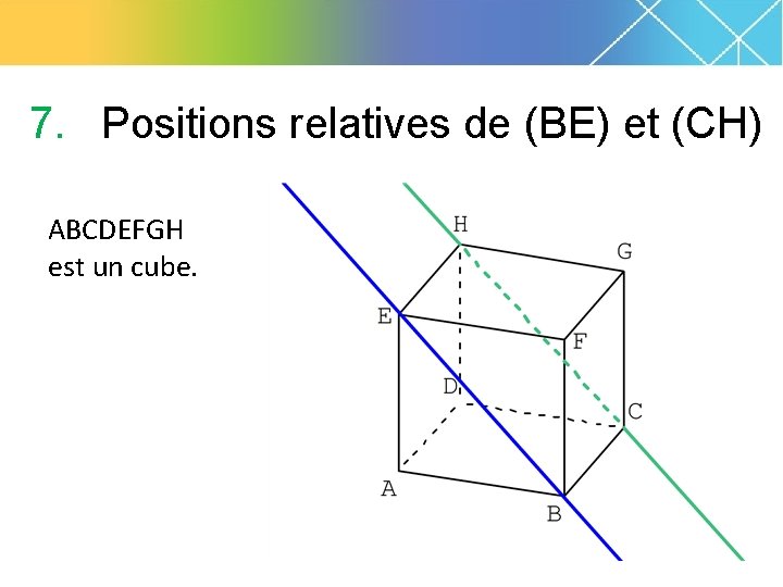 7. Positions relatives de (BE) et (CH) ABCDEFGH est un cube. 