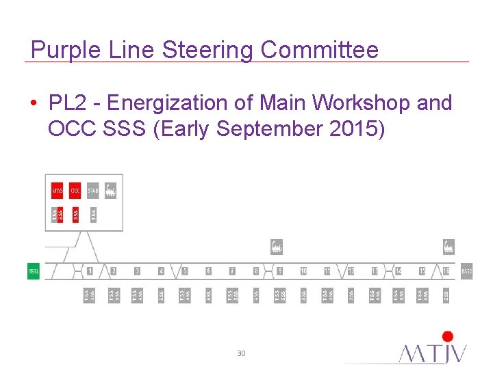 Purple Line Steering Committee • PL 2 - Energization of Main Workshop and OCC