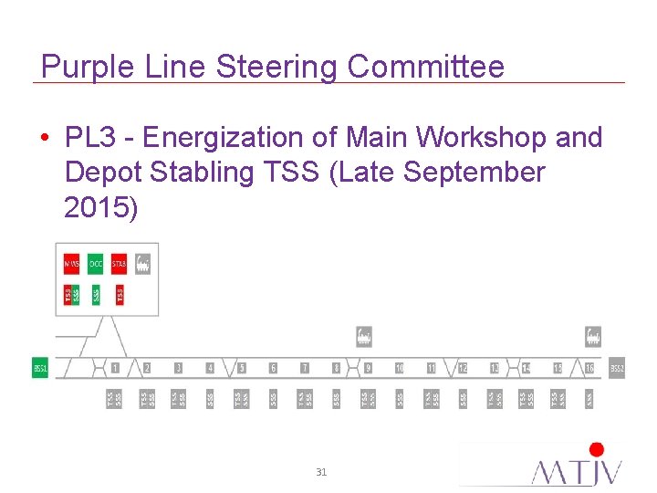Purple Line Steering Committee • PL 3 - Energization of Main Workshop and Depot
