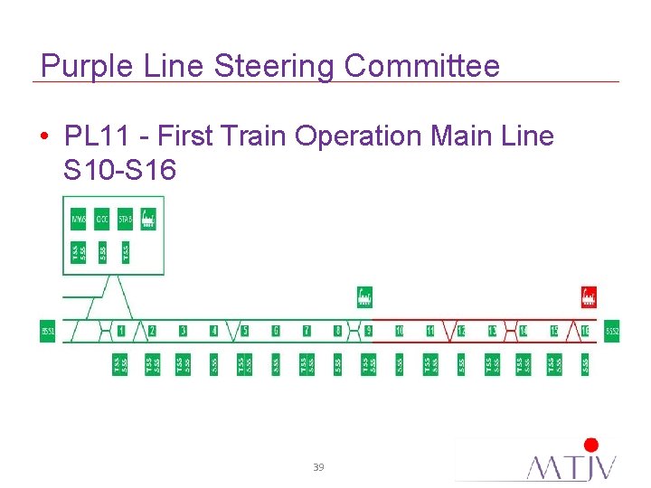 Purple Line Steering Committee • PL 11 - First Train Operation Main Line S