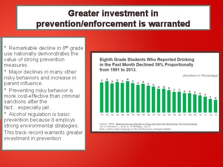 Greater investment in prevention/enforcement is warranted * Remarkable decline in 8 th grade use
