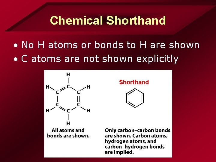Chemical Shorthand • No H atoms or bonds to H are shown • C Chemical Shorthand • No H atoms or bonds to H are shown • C