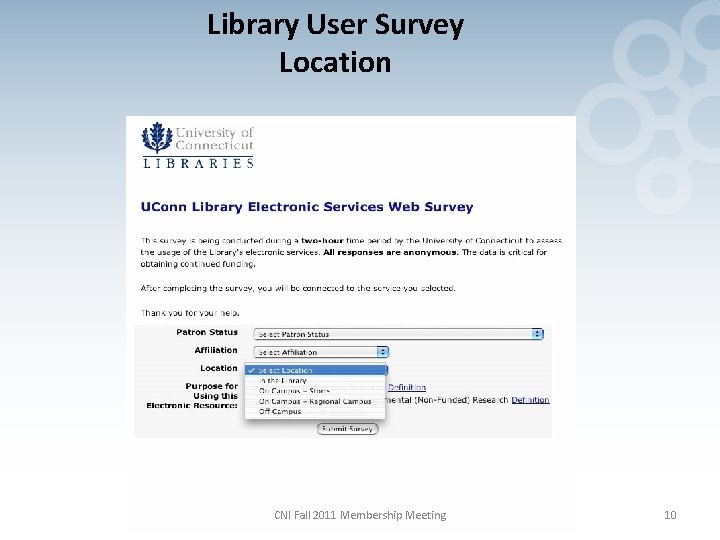 Library User Survey Location CNI Fall 2011 Membership Meeting 10 