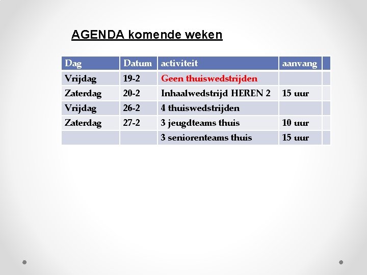 AGENDA komende weken Dag Datum activiteit aanvang Vrijdag 19 -2 Geen thuiswedstrijden Zaterdag 20