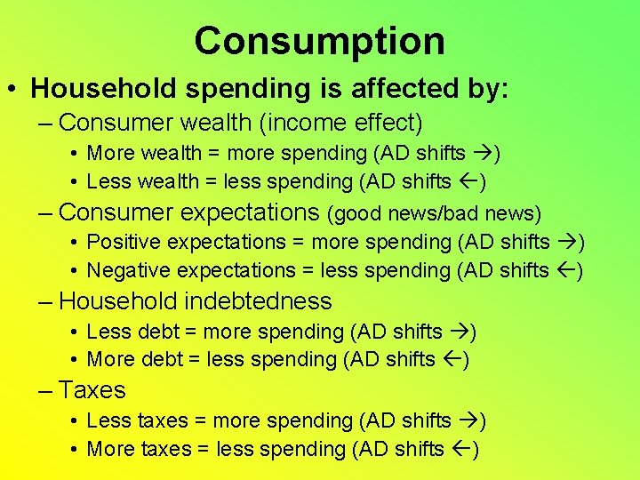 Consumption • Household spending is affected by: – Consumer wealth (income effect) • More