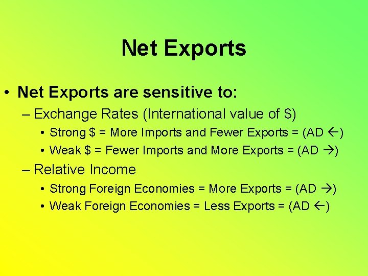 Net Exports • Net Exports are sensitive to: – Exchange Rates (International value of