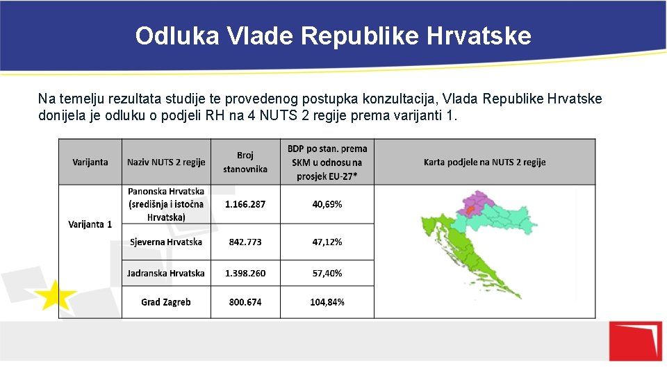 Odluka Vlade Republike Hrvatske Na temelju rezultata studije te provedenog postupka konzultacija, Vlada Republike