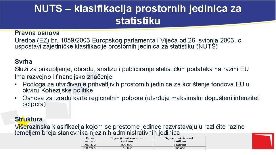 NUTS – klasifikacija prostornih jedinica za statistiku Pravna osnova Uredba (EZ) br. 1059/2003 Europskog