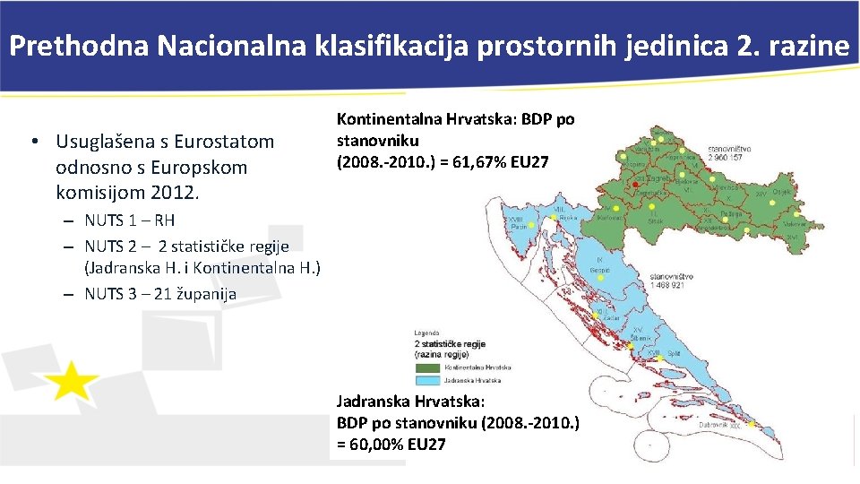 Prethodna Nacionalna klasifikacija prostornih jedinica 2. razine • Usuglašena s Eurostatom odnosno s Europskom