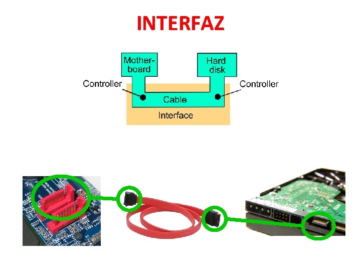 INTERFAZ 