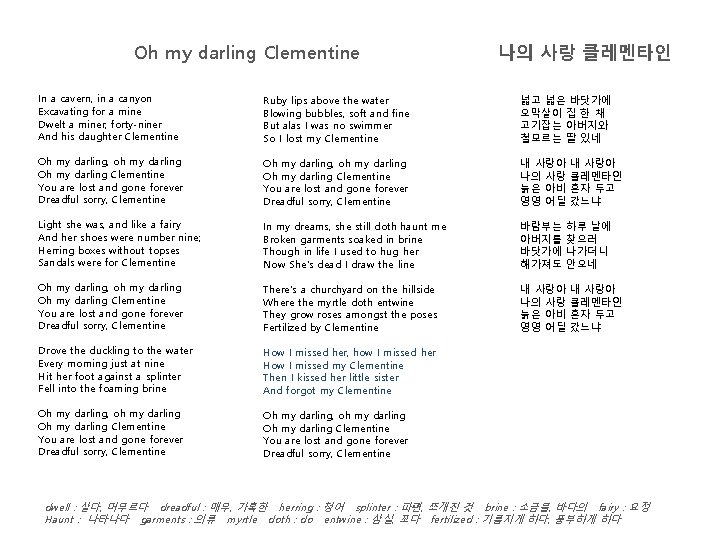 Oh my darling Clementine 나의 사랑 클레멘타인 In a cavern, in a canyon Excavating