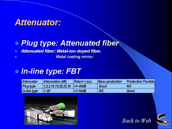 Attenuator: l Plug l type: Attenuated fiber: Metal-ion doped fiber. l l In-line Metal
