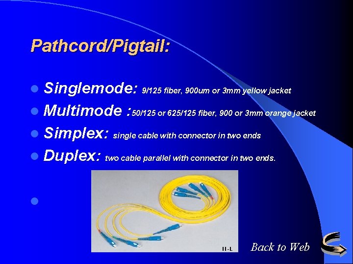 Pathcord/Pigtail: l Singlemode: l Multimode l Simplex: l Duplex: 9/125 fiber, 900 um or