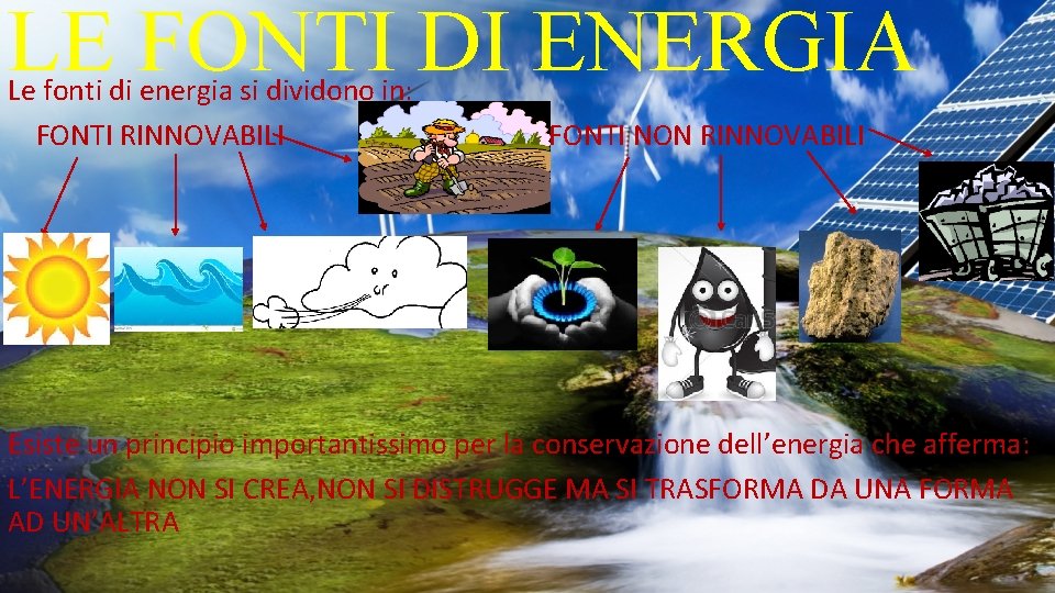 LE FONTI DI ENERGIA Le fonti di energia si dividono in: FONTI RINNOVABILI FONTI