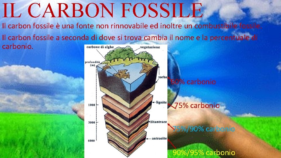 IL CARBON FOSSILE Il carbon fossile è una fonte non rinnovabile ed inoltre un