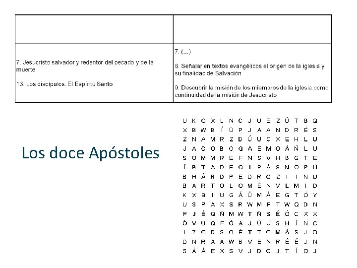 Los doce Apóstoles 