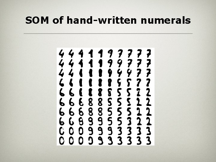 SOM of hand-written numerals SOM of hand-written numerals