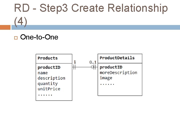 RD - Step 3 Create Relationship (4) One-to-One 