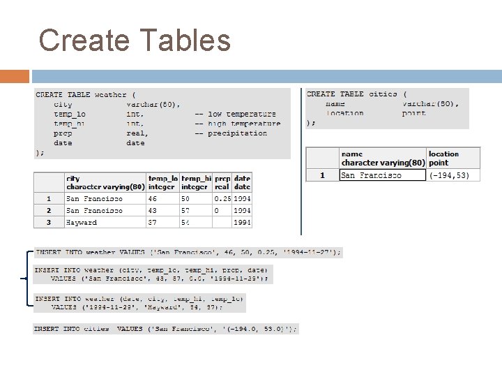 Create Tables 