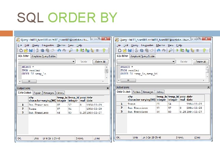 SQL ORDER BY 