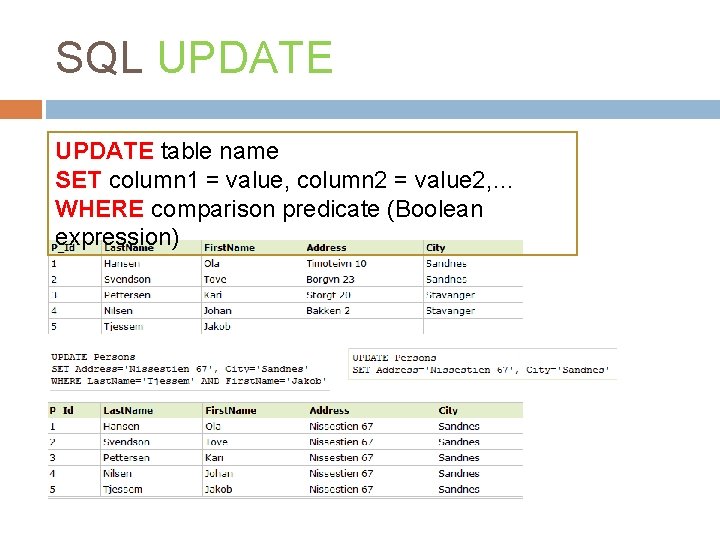 SQL UPDATE table name SET column 1 = value, column 2 = value 2,