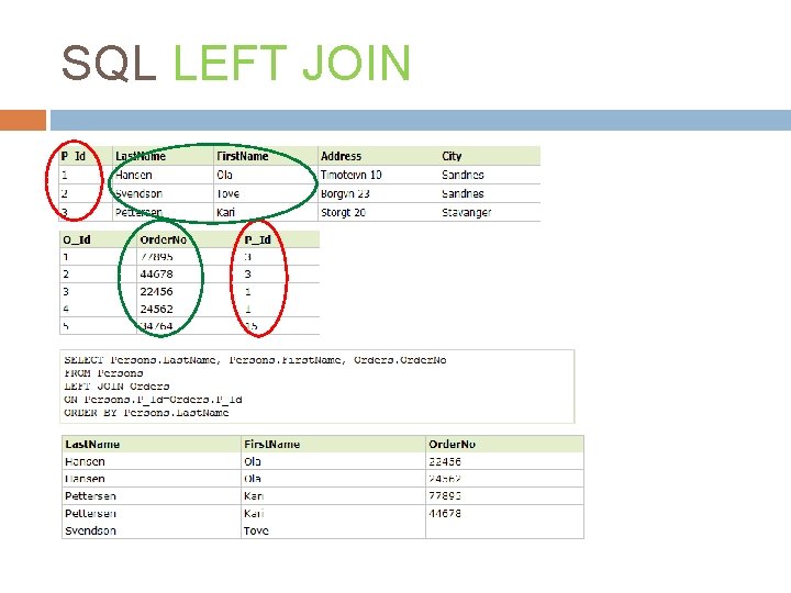 SQL LEFT JOIN 