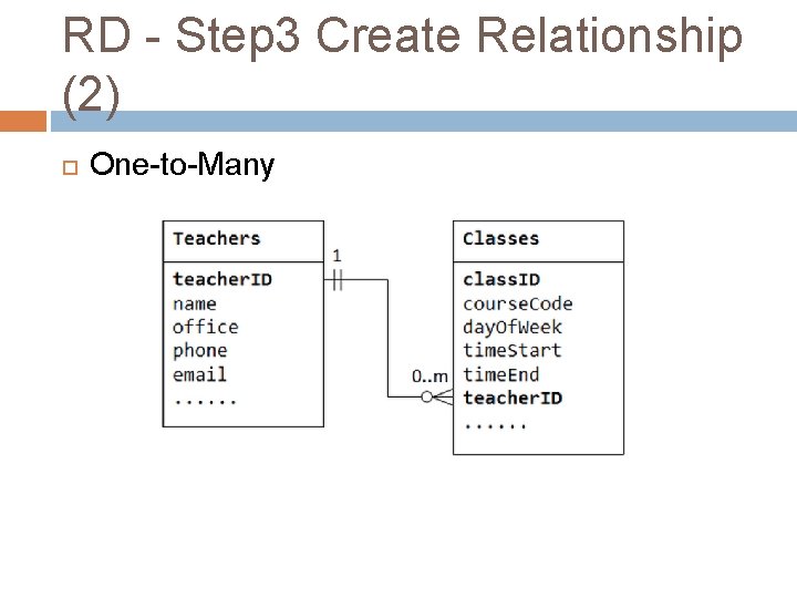 RD - Step 3 Create Relationship (2) One-to-Many 