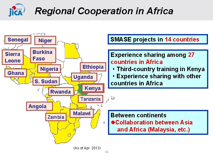 Regional Cooperation in Africa Senegal Sierra Leone Ghana SMASE projects in 14 countries Niger