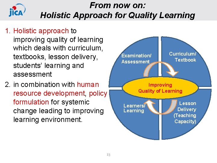 From now on: Holistic Approach for Quality Learning 1. Holistic approach to improving quality