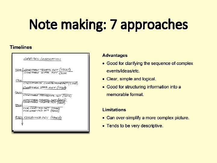Note making: 7 approaches 
