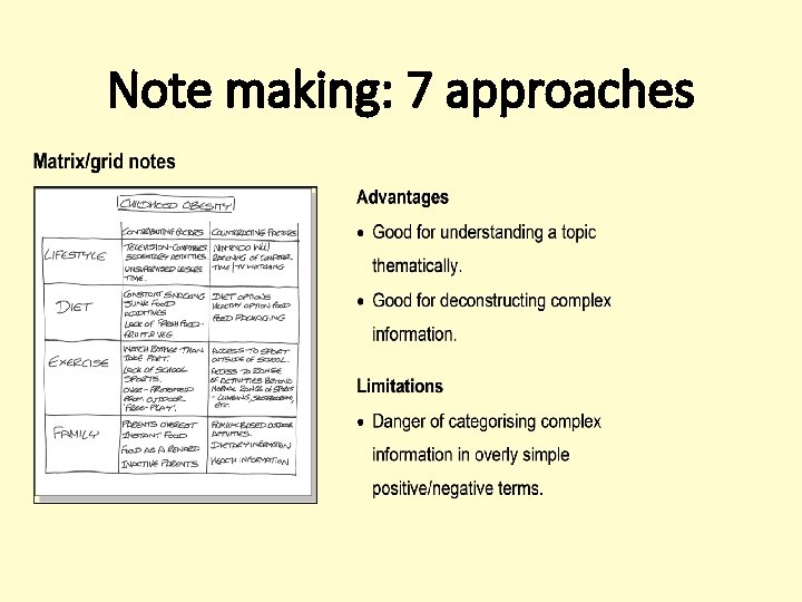 Note making: 7 approaches 