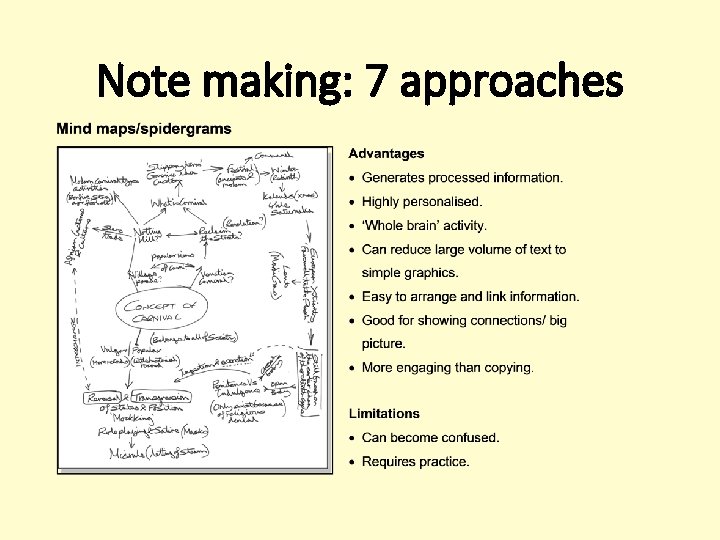 Note making: 7 approaches 