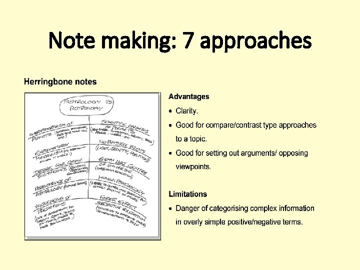 Note making: 7 approaches 