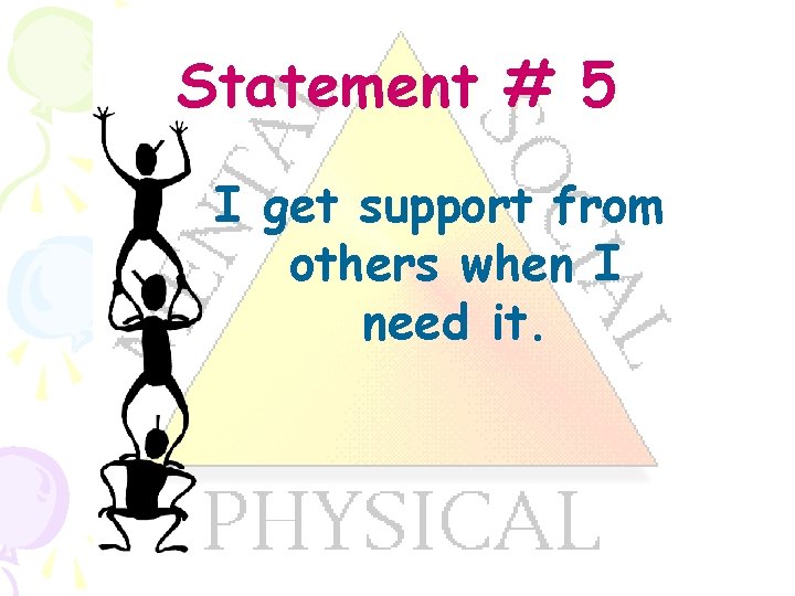 Statement # 5 I get support from others when I need it. 