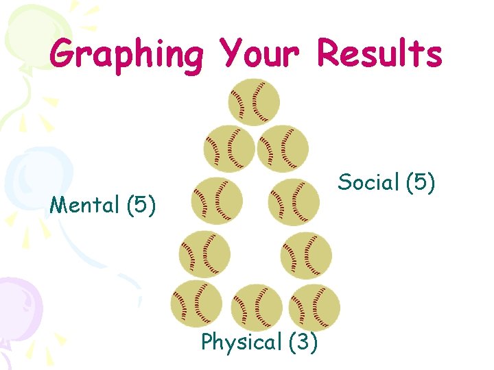 Graphing Your Results Social (5) Mental (5) Physical (3) 