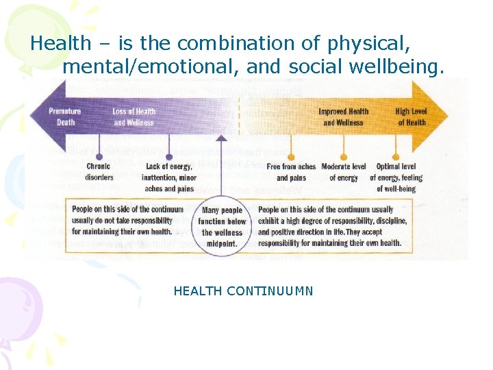 Health – is the combination of physical, mental/emotional, and social wellbeing. HEALTH CONTINUUMN 