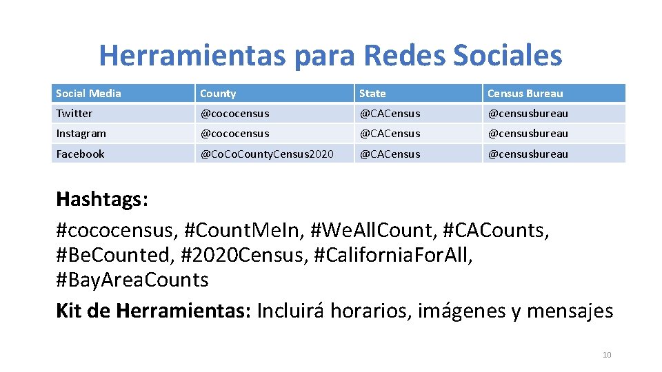 Herramientas para Redes Social Media County State Census Bureau Twitter @cococensus @CACensus @censusbureau Instagram
