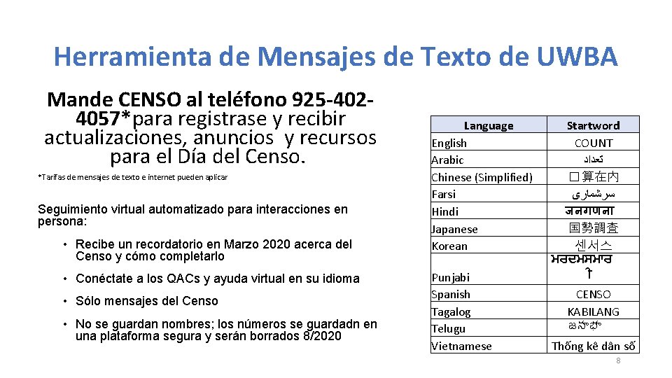Herramienta de Mensajes de Texto de UWBA Mande CENSO al teléfono 925 -4024057*para registrase
