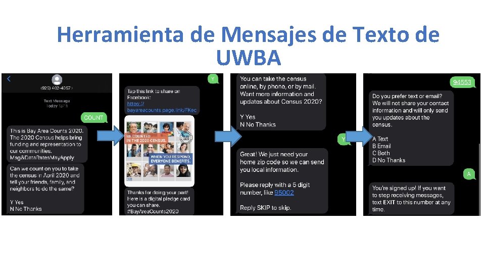 Herramienta de Mensajes de Texto de UWBA 